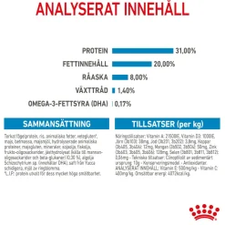 Royal Canin Koiran Kuivaruoka*Mini Puppy 2 x 8kg