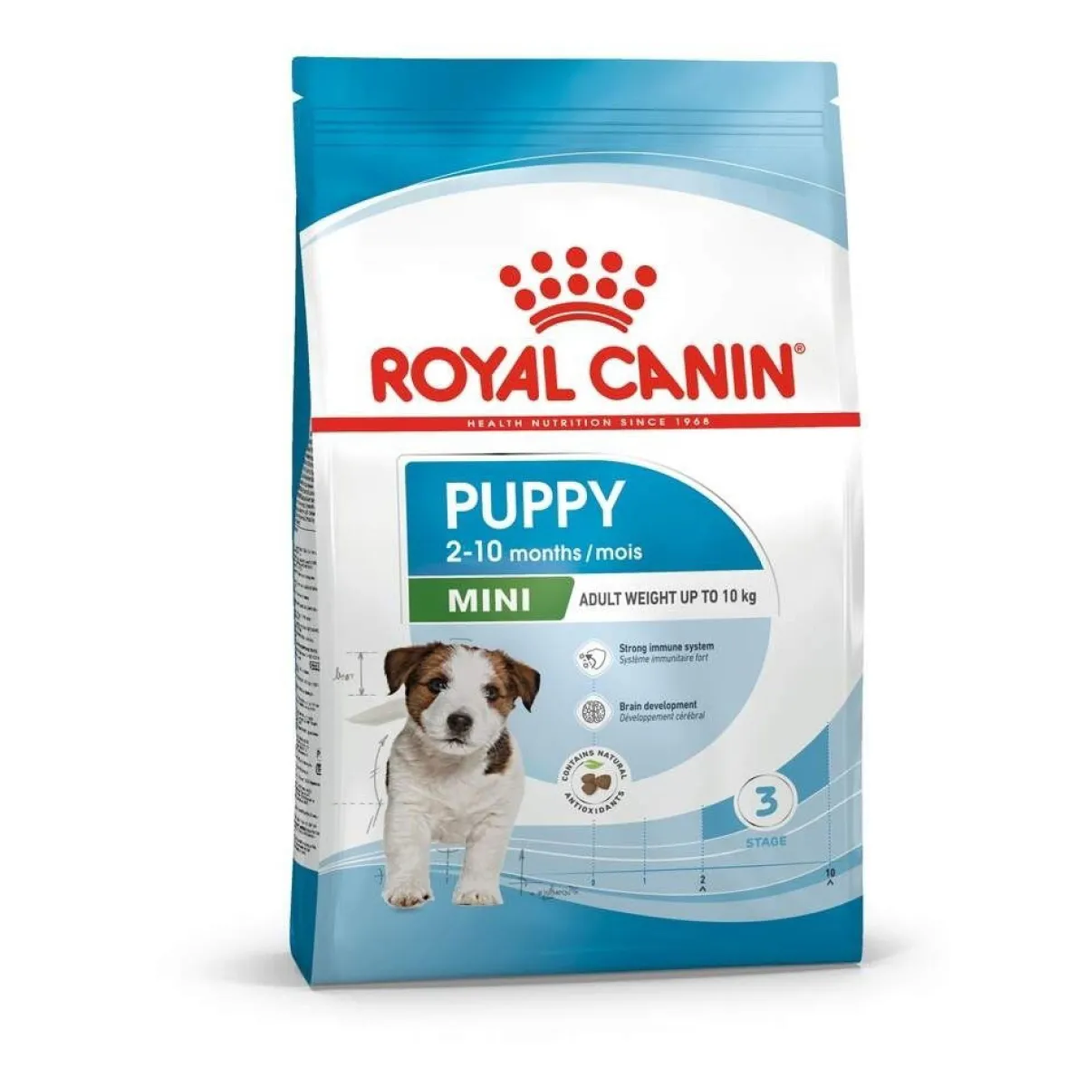 Royal Canin Koiran Kuivaruoka*Mini Puppy 2 x 8kg