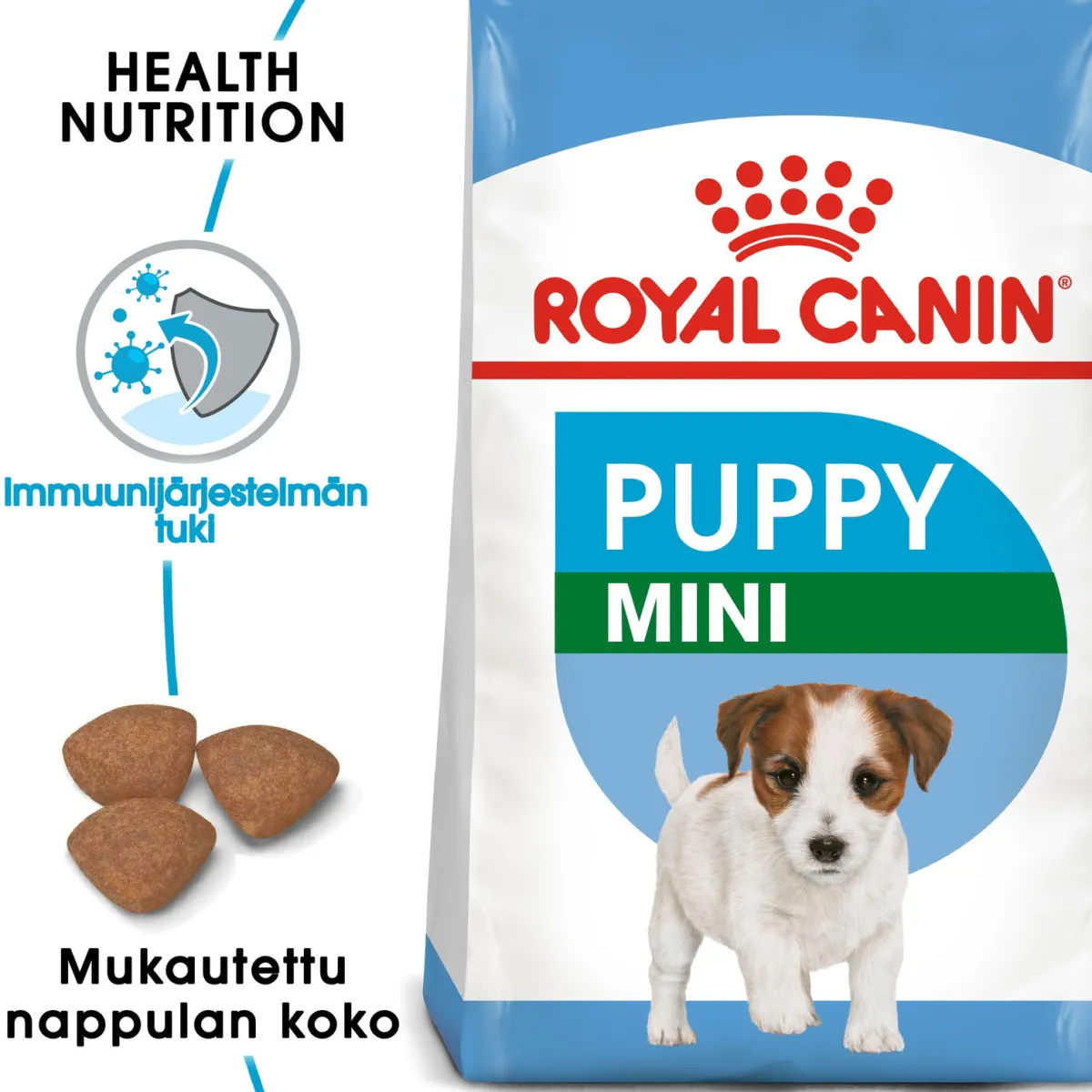 Royal Canin Koiran Kuivaruoka*Mini Puppy 2 x 8kg
