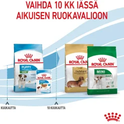 Royal Canin Koiran Kuivaruoka*Mini Puppy 2 x 8kg