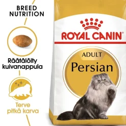 Royal Canin Tarjoukset Kissoille|Kissan Kuivaruoka*Persian Adult