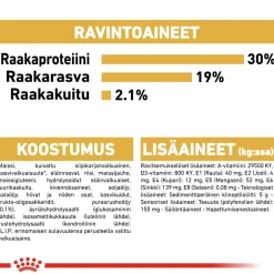 Royal Canin Koiran Kuivaruoka|Tarjoukset Koirille*Poodle Adult