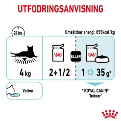 Royal Canin Kissan Märkäruoka*Sensory Feel Gravy 85g, 48-pack