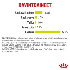 Royal Canin Kissan Märkäruoka*Sensory Smell Gravy, 12x85g