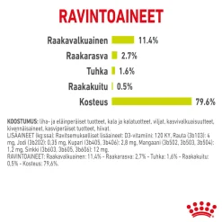 Royal Canin Kissan Märkäruoka*Sensory Smell Gravy 85g, 48-pack