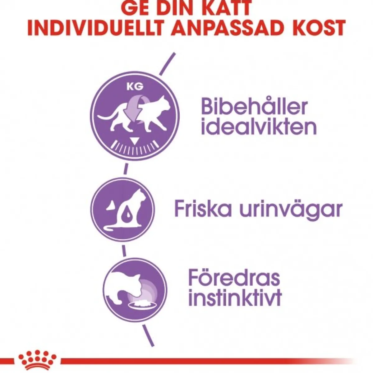 Royal Canin Kissan Märkäruoka*Sterilised Gravy 85g, 48-pack