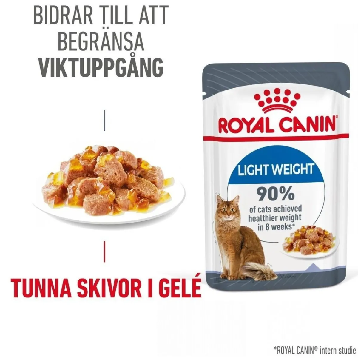 Royal Canin Kissan Märkäruoka*Ultra Light Jelly 85g, 48-pack