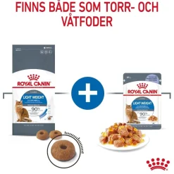 Royal Canin Kissan Märkäruoka*Ultra Light Jelly 85g, 48-pack