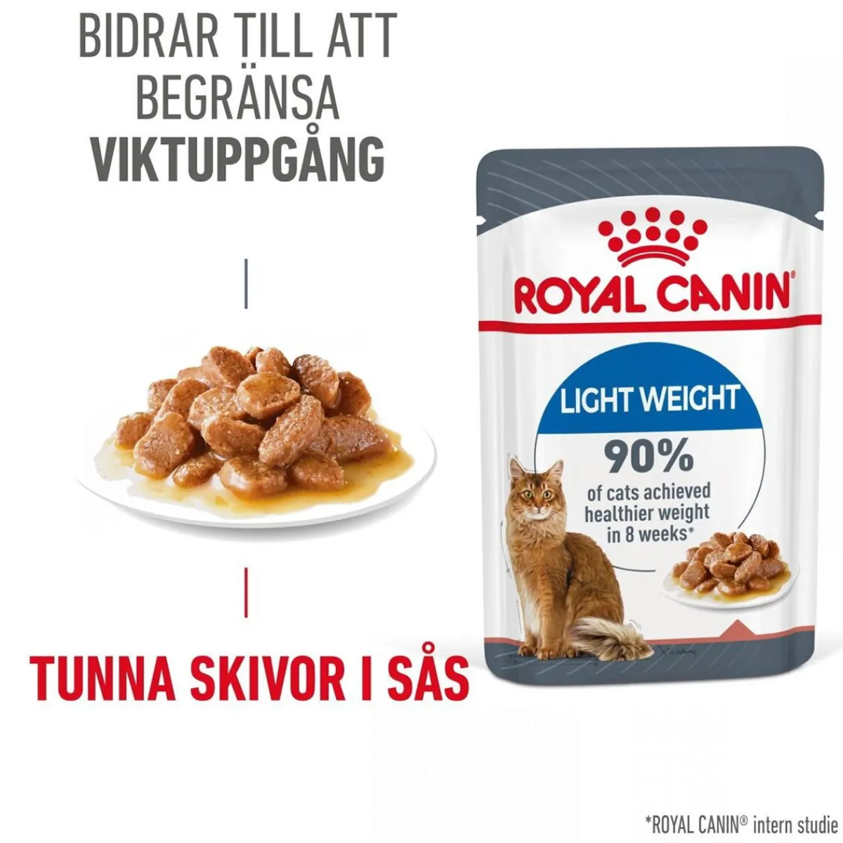 Royal Canin Kissan Märkäruoka*Ultra Light Jelly 85g, 48-pack