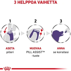 Royal Canin Veterinary Diets Hoito Ja Terveys*Dog Pill Assist M/L 225g
