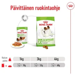 Royal Canin Koiran Märkäruoka Ja Makkarat*XS Adult märkäruoka 12 x 85 g