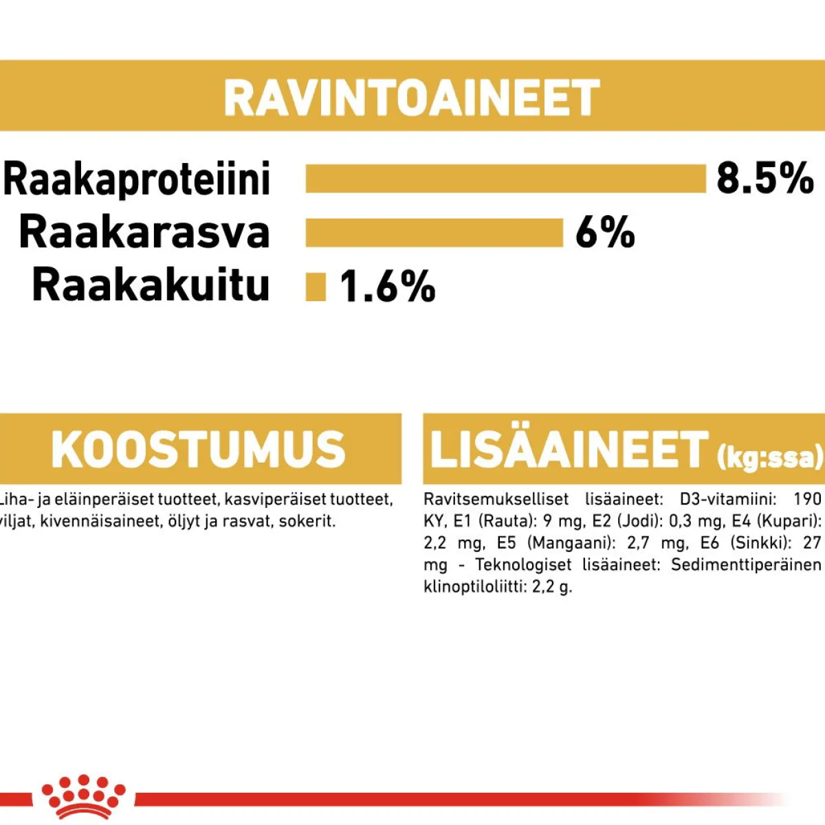 Royal Canin Tarjoukset Koirille|Koiran Märkäruoka Ja Makkarat*Yorkshire Wet 12 x 85 g