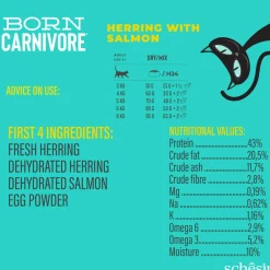 Schesir Viljaton Kissanruoka|Kissan Kuivaruoka*Born Carnivore silli & lohi