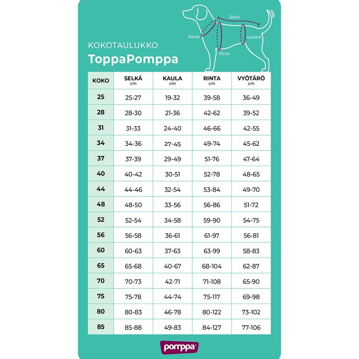 Pomppa Koiran Vaatteet|Koiran Takit*Toppa Rust