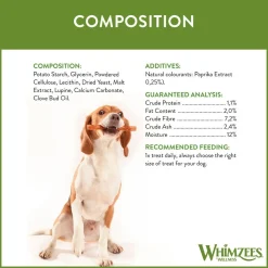 Whimzees Hammasherkut*Veggie Sausage Small 28-pack