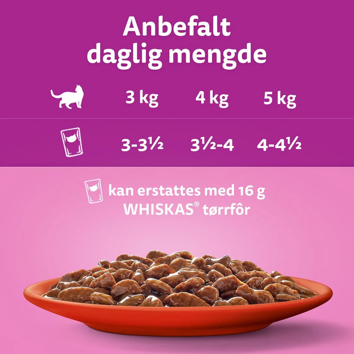Whiskas Kissan Märkäruoka*Classic meals in jelly 60x85g