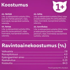 Whiskas Kissan Märkäruoka*1+ jelly 40x85 g